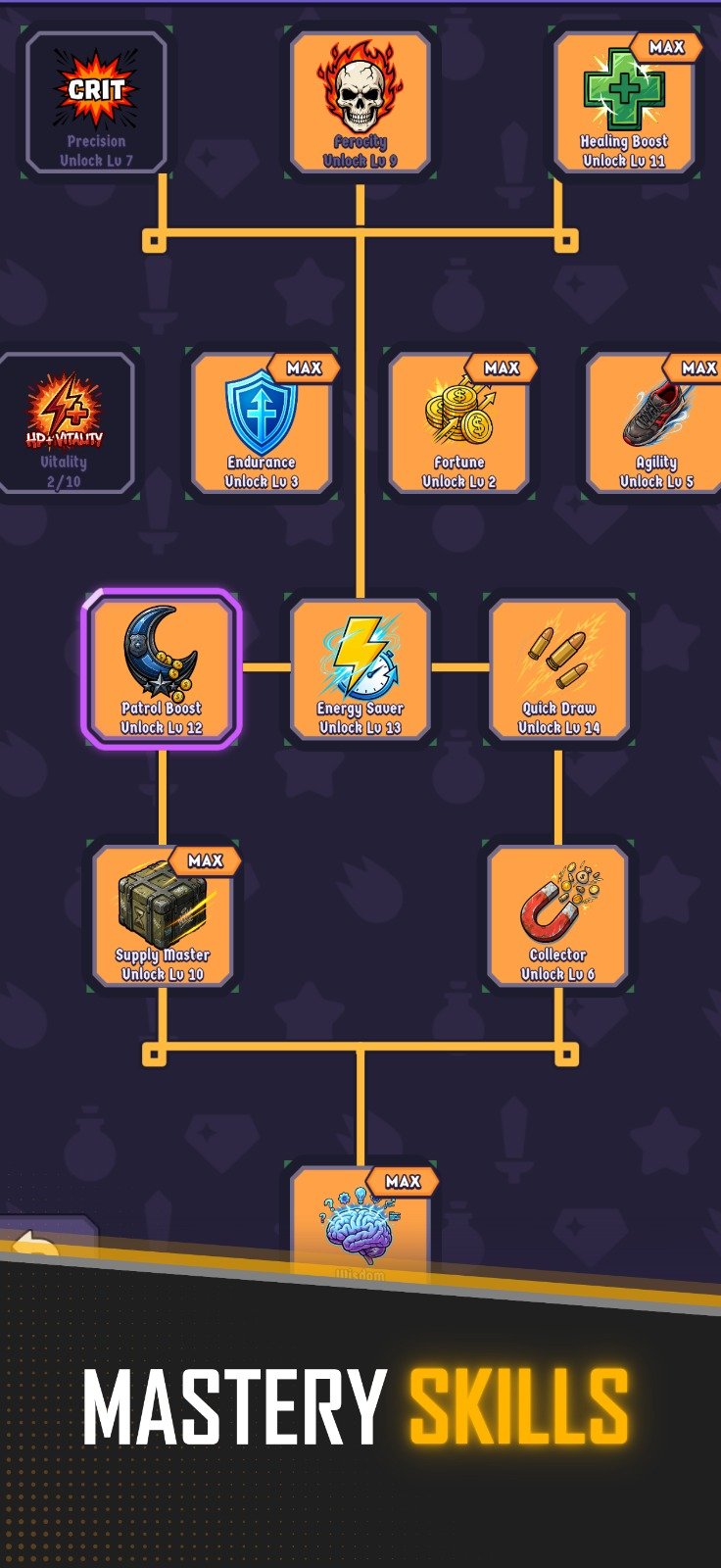 Heat Rush Mastery Skills